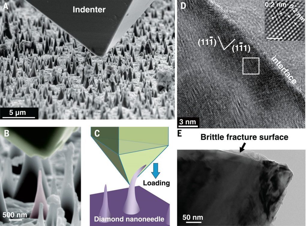 Nanoscale diamond needles
