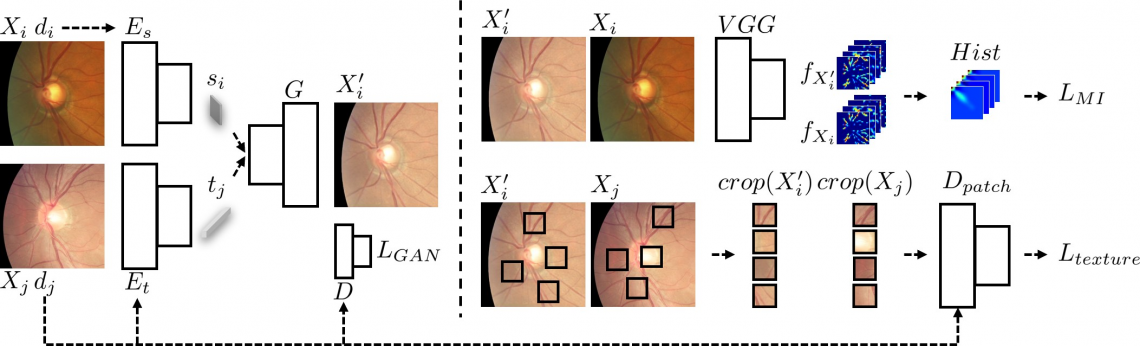 Structure Devised 6. Model structure devised by DGIST Professor Park Sang-hyun's research ...