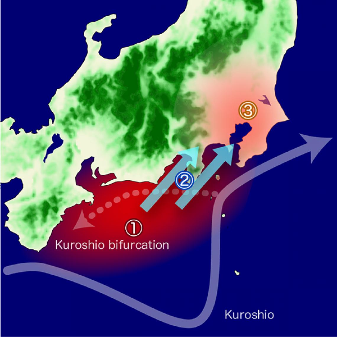 Kuroshio Current May Be Responsible for Climatic Discomfort in