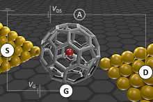 creating a single molecule transistor (SMT) by mounting a single water molecule in a C60 cage between two gold electrodes. 