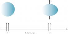 19Aug-Nuclei1