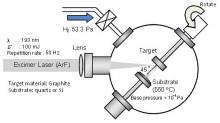 1Sep-PV1