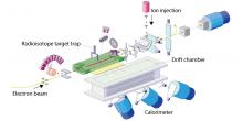 2Sep-Nuclei1