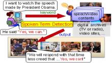 Spoken term