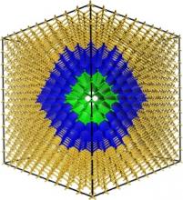 silicon nanowires