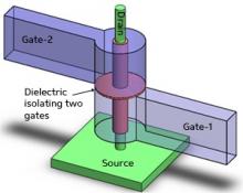 nanowire transistor