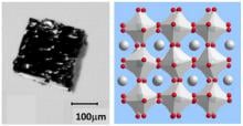 Photograph of a crystal of Perovskite & schematic diagram of its crystal structure