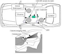 Figure-1