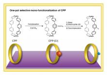 One-pot selective monofunctionalization of CPP via a chromium complex