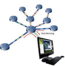 Image Name