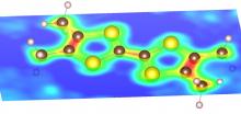Visualization of molecular orbital electron density