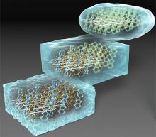 Understanding how electrons turn to glass