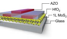 Transparent thin-film transistor graphic