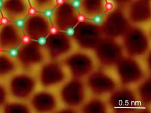 Stanene, a cousin of graphene, formed on a physically and chemically controlled surface