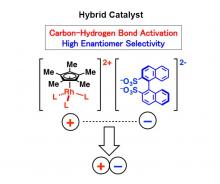 Catalyst: Higher Enantiomer Selectivity