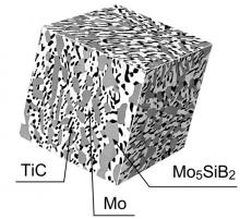 Researchers identify a metal that withstands ultra-high temperature and pressure