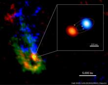 ALMA’s view of the IRAS-07299 star-forming region and the massive binary system at its center. 