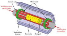 Image Name