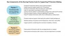 The three essential components of nursing practice supporting fertility preservation decision-making (Kazuaki Tanabe).