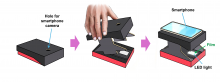 Setup of the portable scanning system