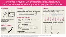 Visual abstract of this study