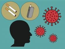 tobacco and Long COVID survey results
