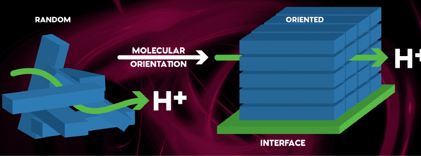 fuel cell diagram