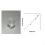 What Makes Glass Good at Conducting Heat? Sound Holds the Key