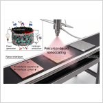 SKKU Research Team Boosts Hydrogen Cell Efficiency and Durability via Innovative Interface Nanocoating