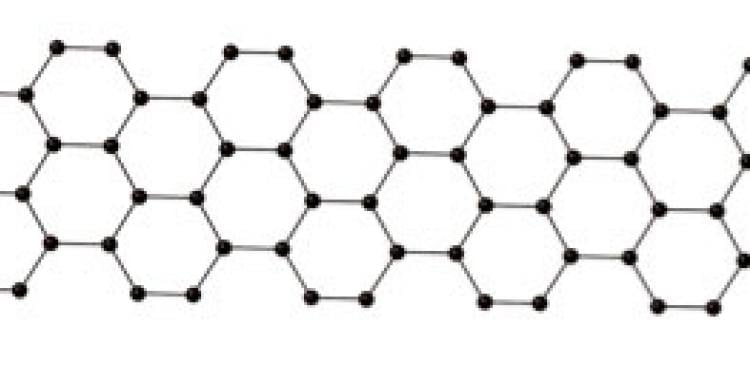 Structure of a nanographene molecule. 