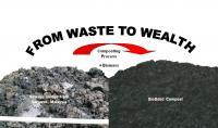 Sludge Waste to Fertilizer