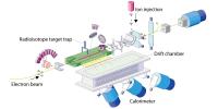 2Sep-Nuclei1