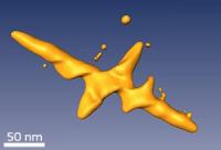 nanocross
