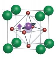 strontium barium manganite
