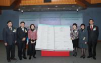 business sustainability index hong kong