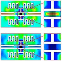 Terahertz (THz) generation