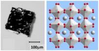 Photograph of a crystal of Perovskite & schematic diagram of its crystal structure