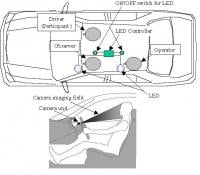 Figure-1