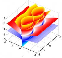 IMRE-Graphene2