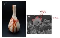 Fig1