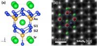Images of the superconductor, SrAuSi3 