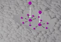 Plasmonics photo