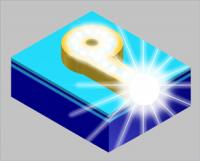 Nano-optics diagram