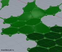 Figure graphene