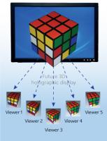 Image Name