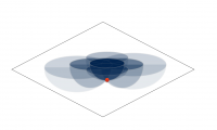 Holographic Mapping Discovered by Ooguri and Collaborators
