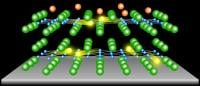 Crystal structure of atomically thin FeSe film
