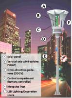Smart Outdoor Lighting System