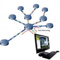 Image Name