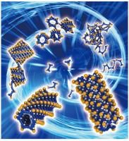 Synthesis of organic nanotubes by the "helix-to-tube" method